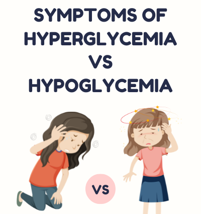 DIABETES – The signs and symptoms of hypoglycemia and hyperglycemia